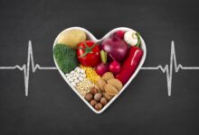 Photo of Good And Bad Cholesterol 