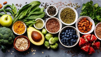 Photo of 7 Best Weight Loss Diet Plans to Lose 20 Pounds in 12 Weeks