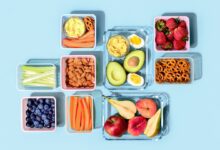 Photo of How To Select The Right Diet For Yourself