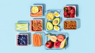 Photo of How To Select The Right Diet For Yourself
