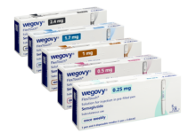 Photo of Can Wegovy Lower Testosterone Levels?